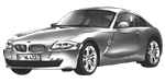 BMW E86 U0493 Fault Code